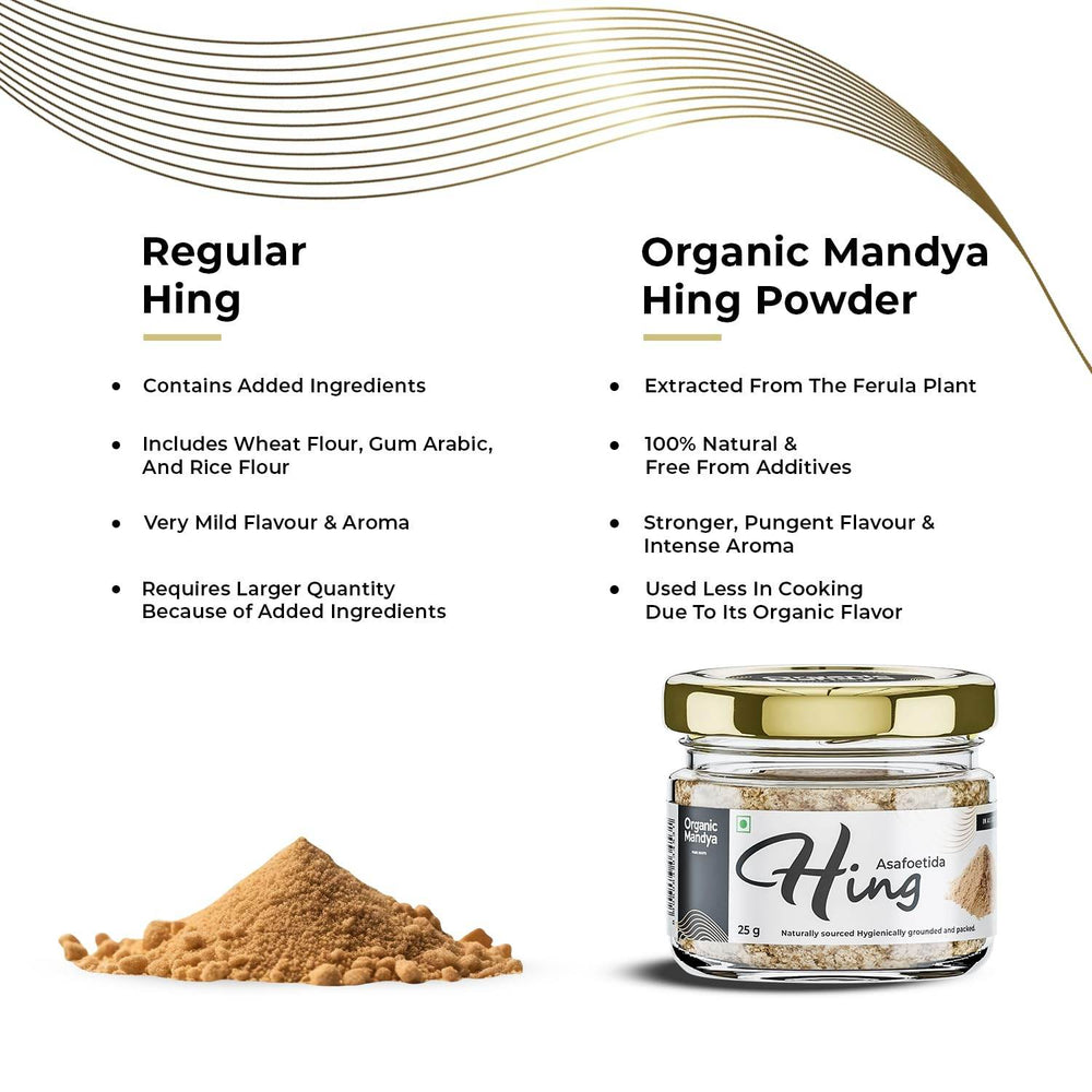 Organic Hing Powder Hing Comparison