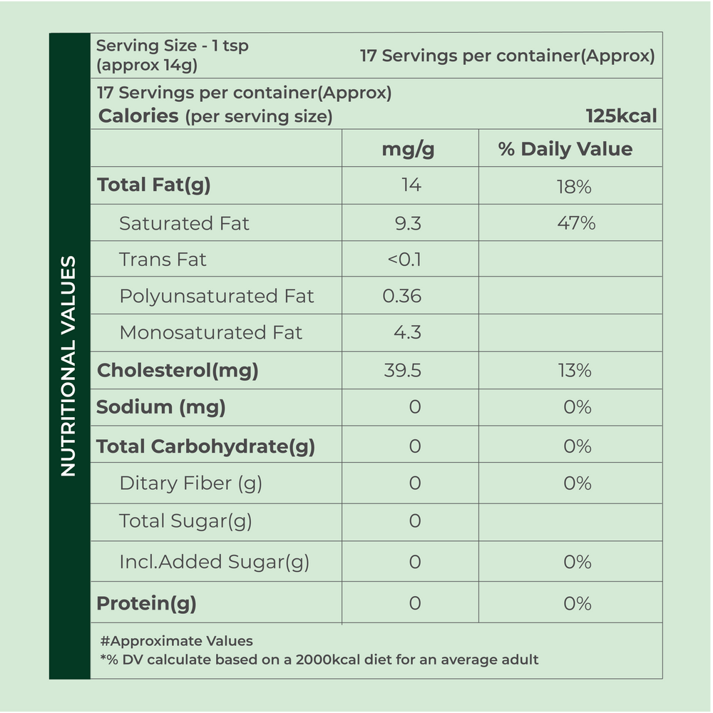 A2 Desi Cow Masala added Ghee A2 Desi Cow Masala added Ghee Organicmandya