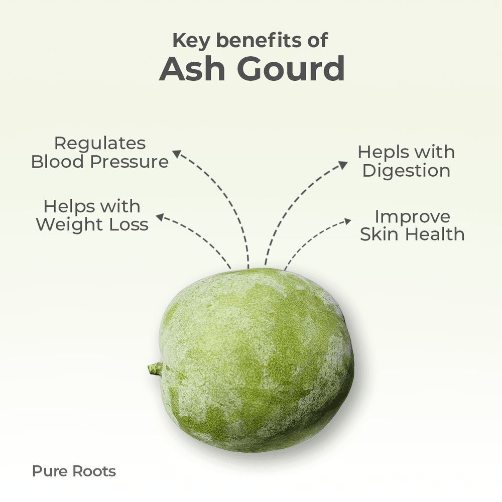 Organic Ash Gourd Organic Ash Gourd Organic Mandya