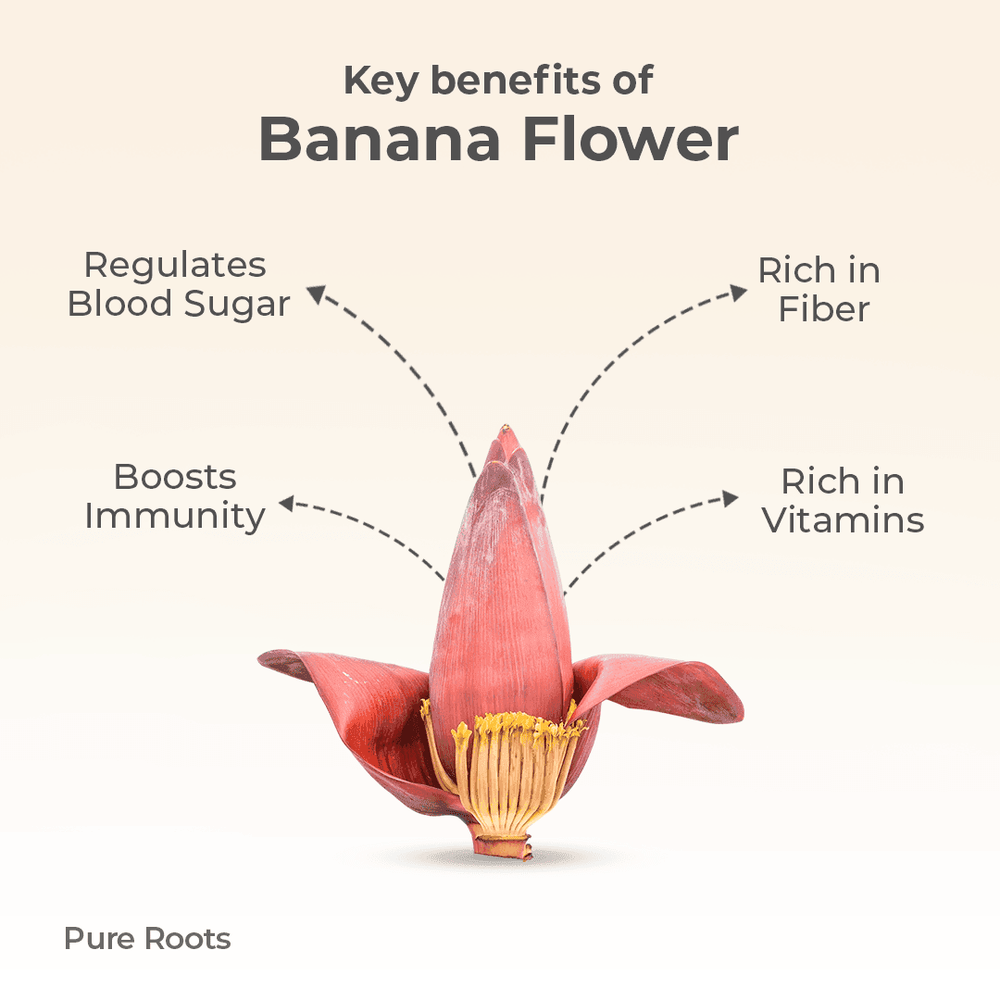 Organic Banana Flower Organic Banana Flower Organic Mandya