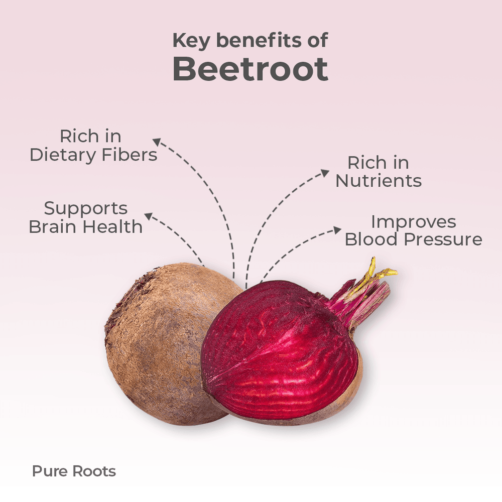 Organic Beetroot Organic Beetroot Organic Mandya