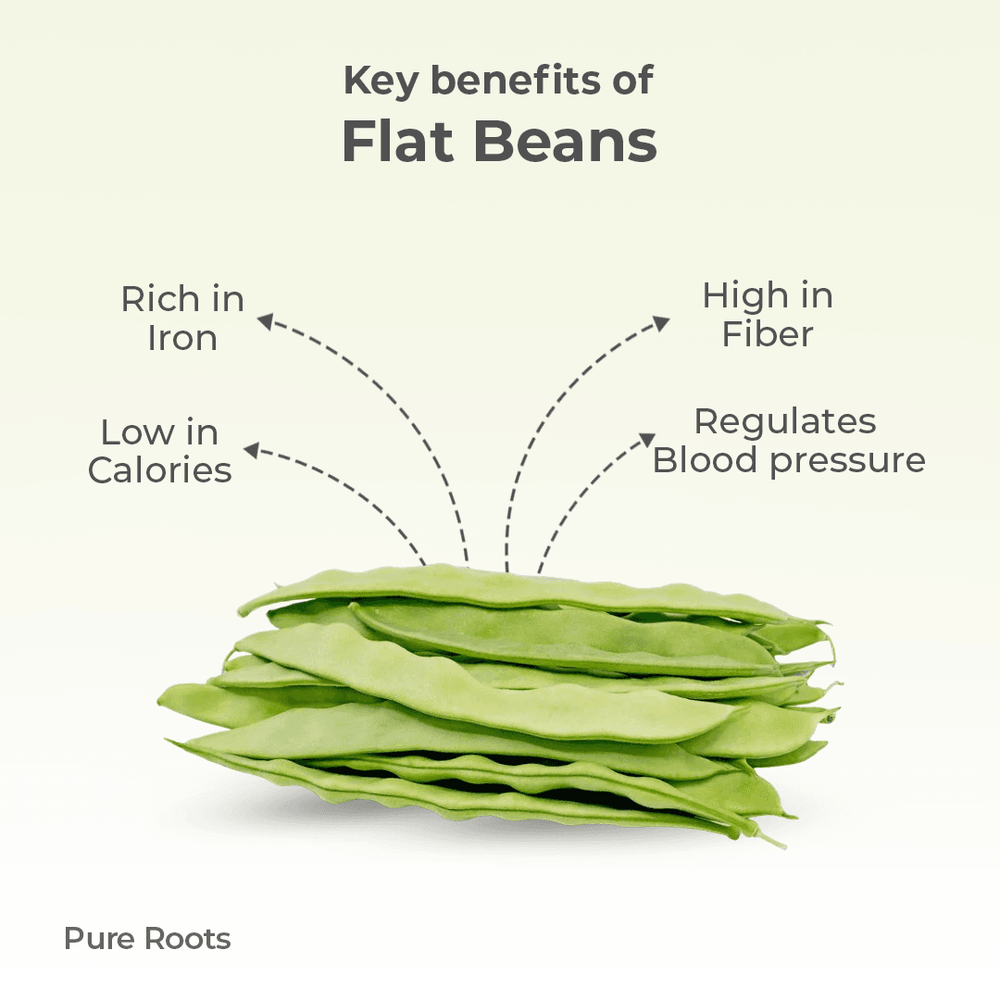 Organic Flat Beans Organic Flat Beans Organic Mandya