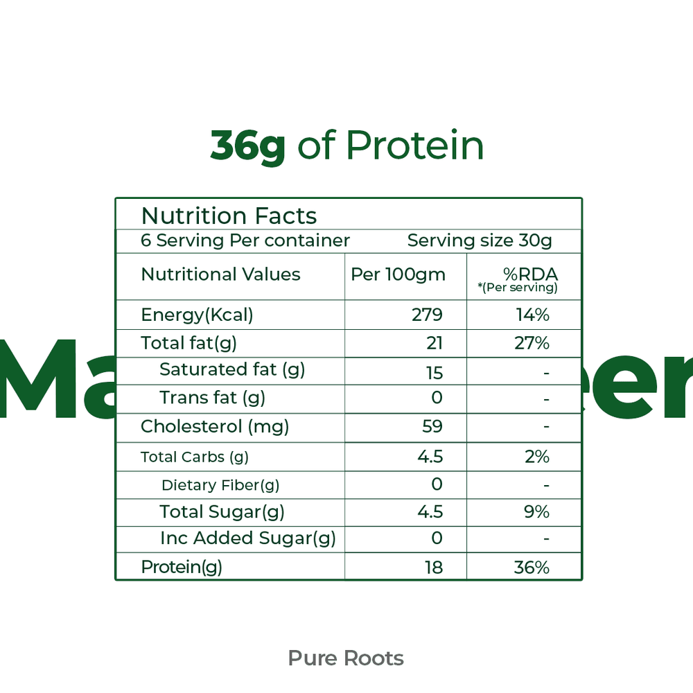 A2 Malai Paneer A2 Malai Paneer Organicmandya