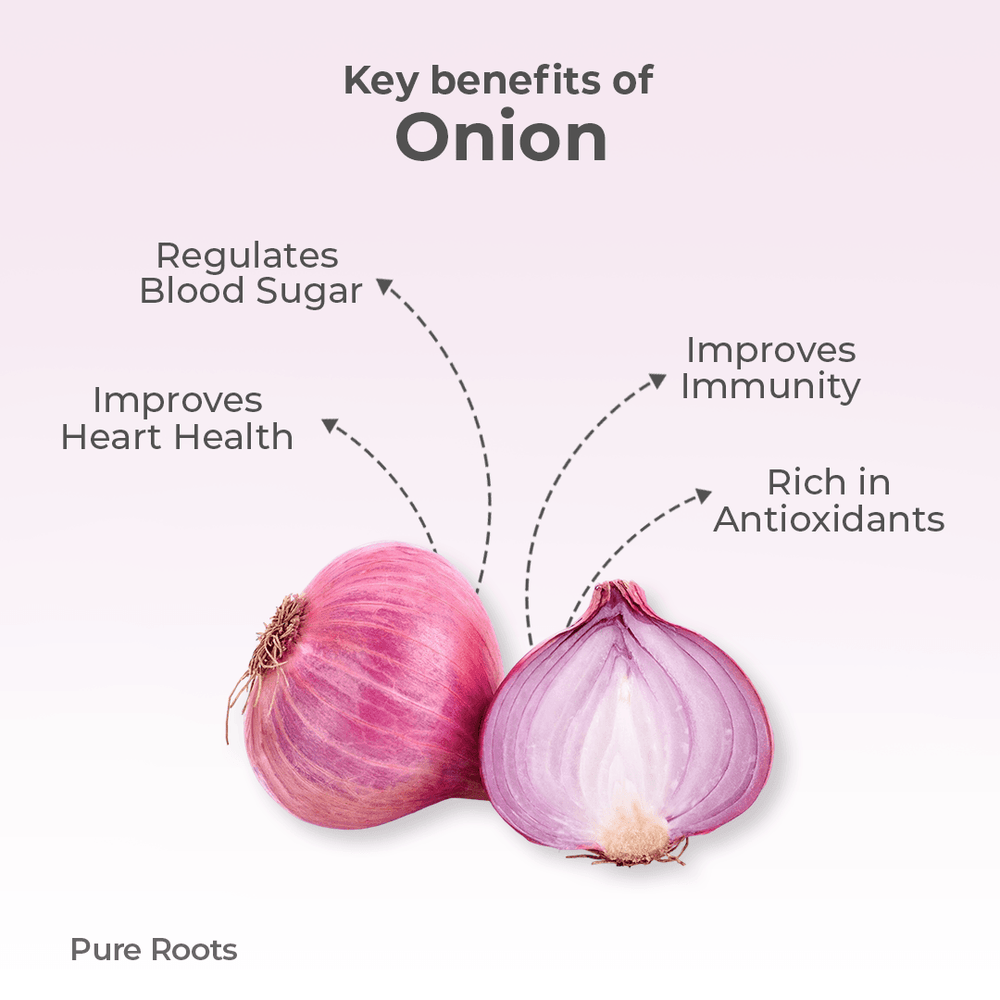 Organic Onion Organic Onion Organic Mandya