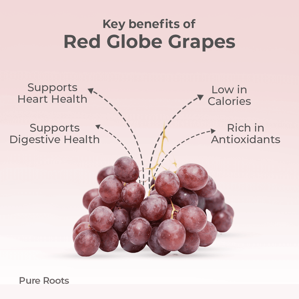 Organic Red Globe Grapes Organic Red Globe Grapes Organic Mandya