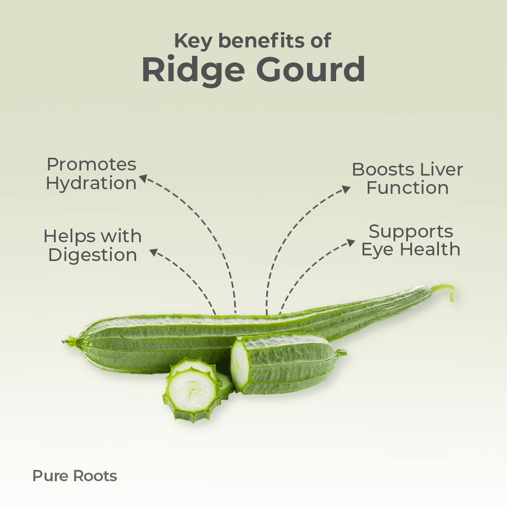 Organic Ridge Gourd Organic Ridge Gourd Organic Mandya