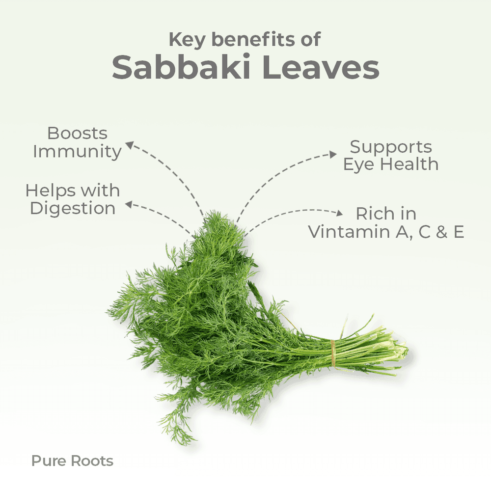 Organic Sabbaki Leaves Organic Sabbaki Leaves Organic Mandya