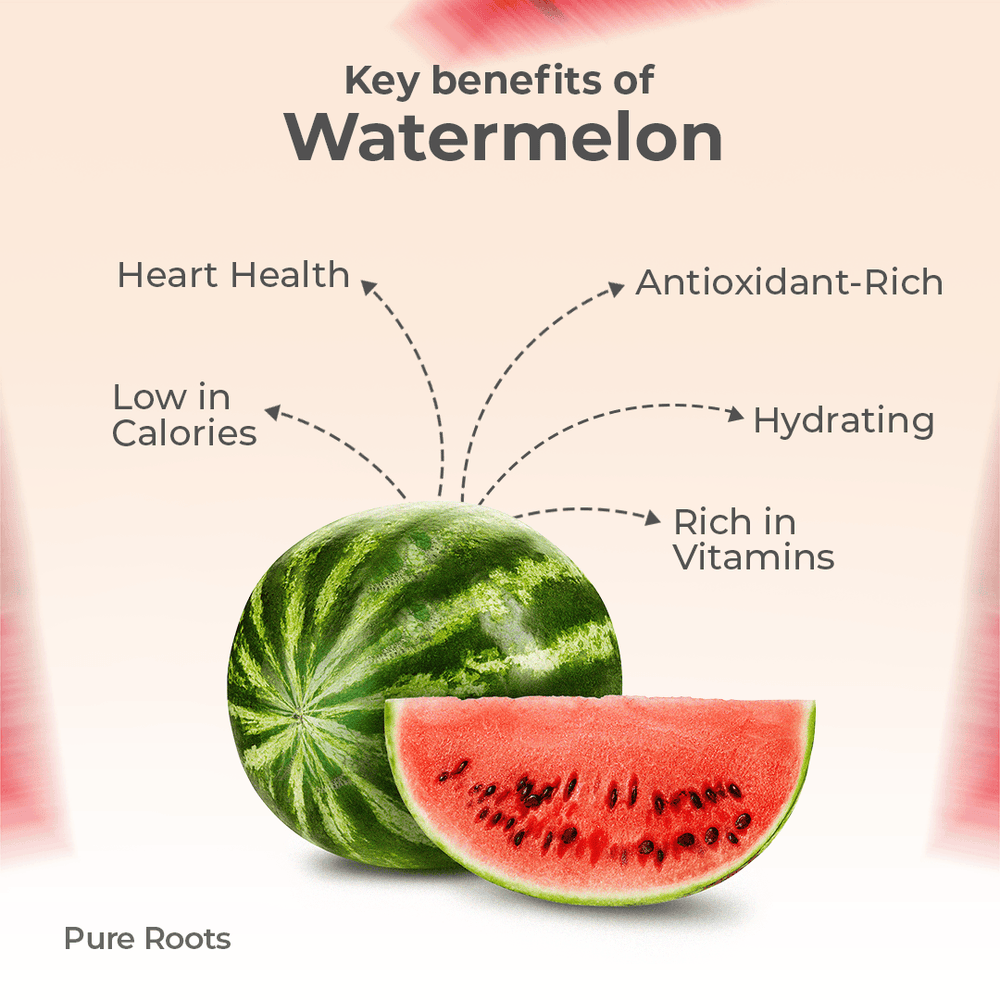 Organic Watermelon Fruit Organic Watermelon Fruit Organic Mandya