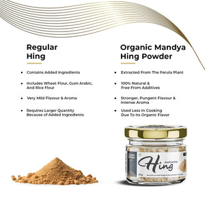 Hing Comparison