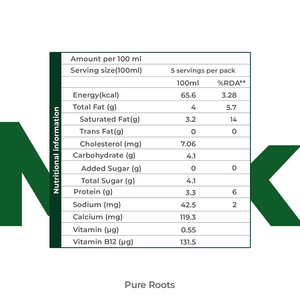 A2 Desi Cow Milk Organic Mandya