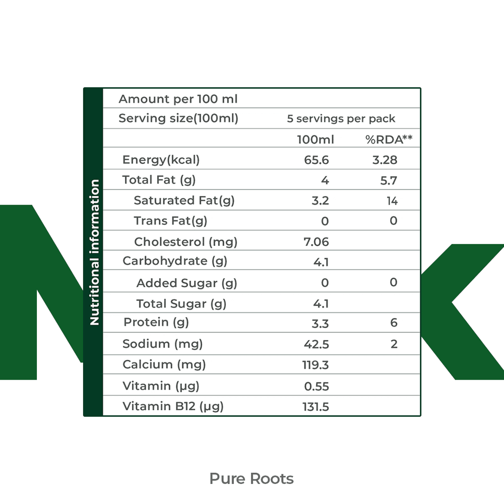 A2 Desi Cow Milk Organic Mandya