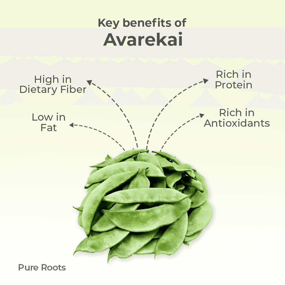 Organic Avarekai Organic Mandya