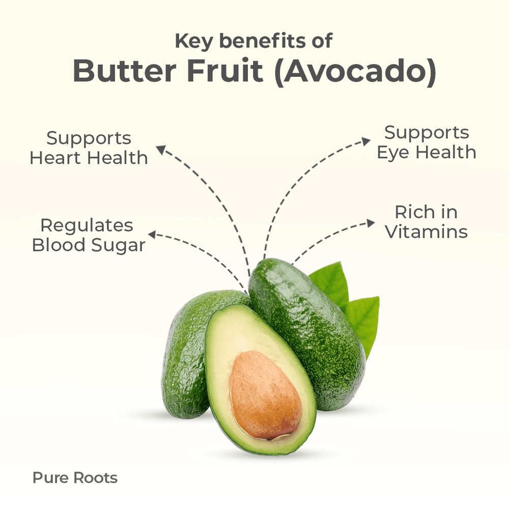 Organic Butter Fruit (Avocado) Organic Mandya
