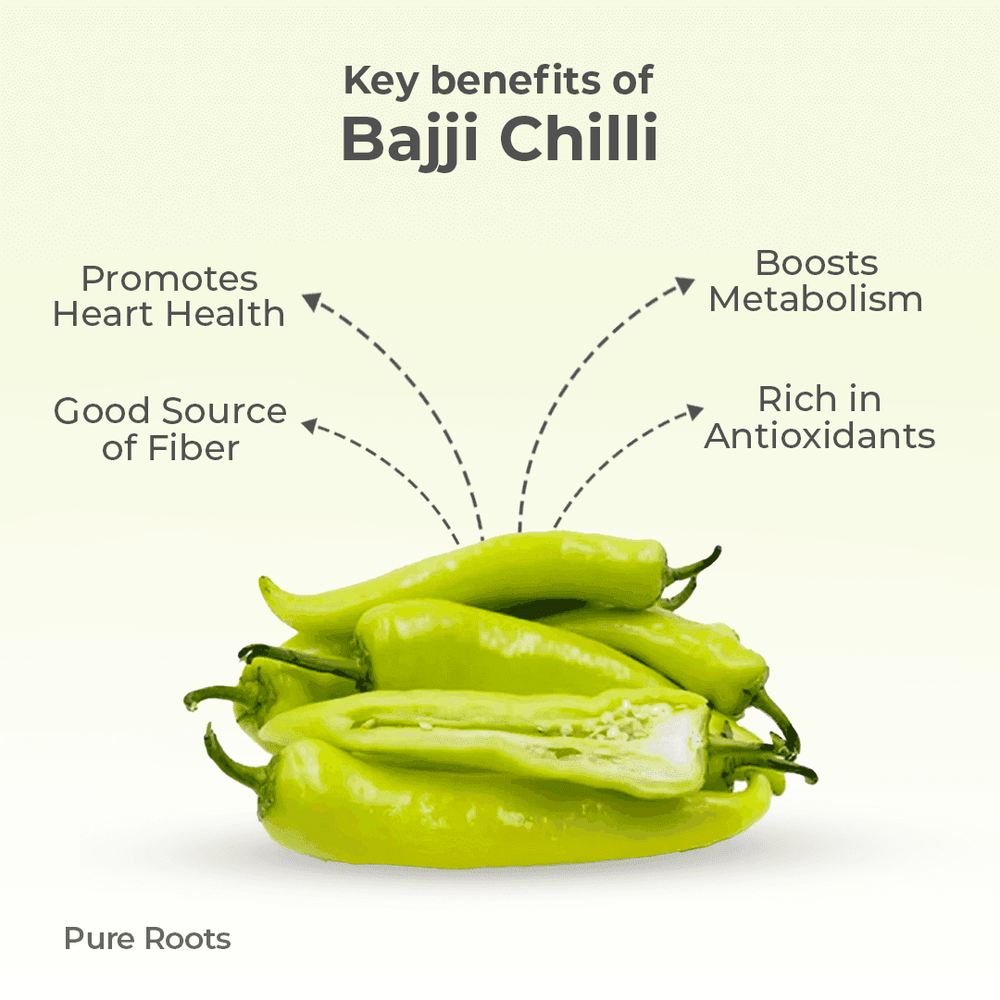 Organic Bajji Chilli Organic Mandya