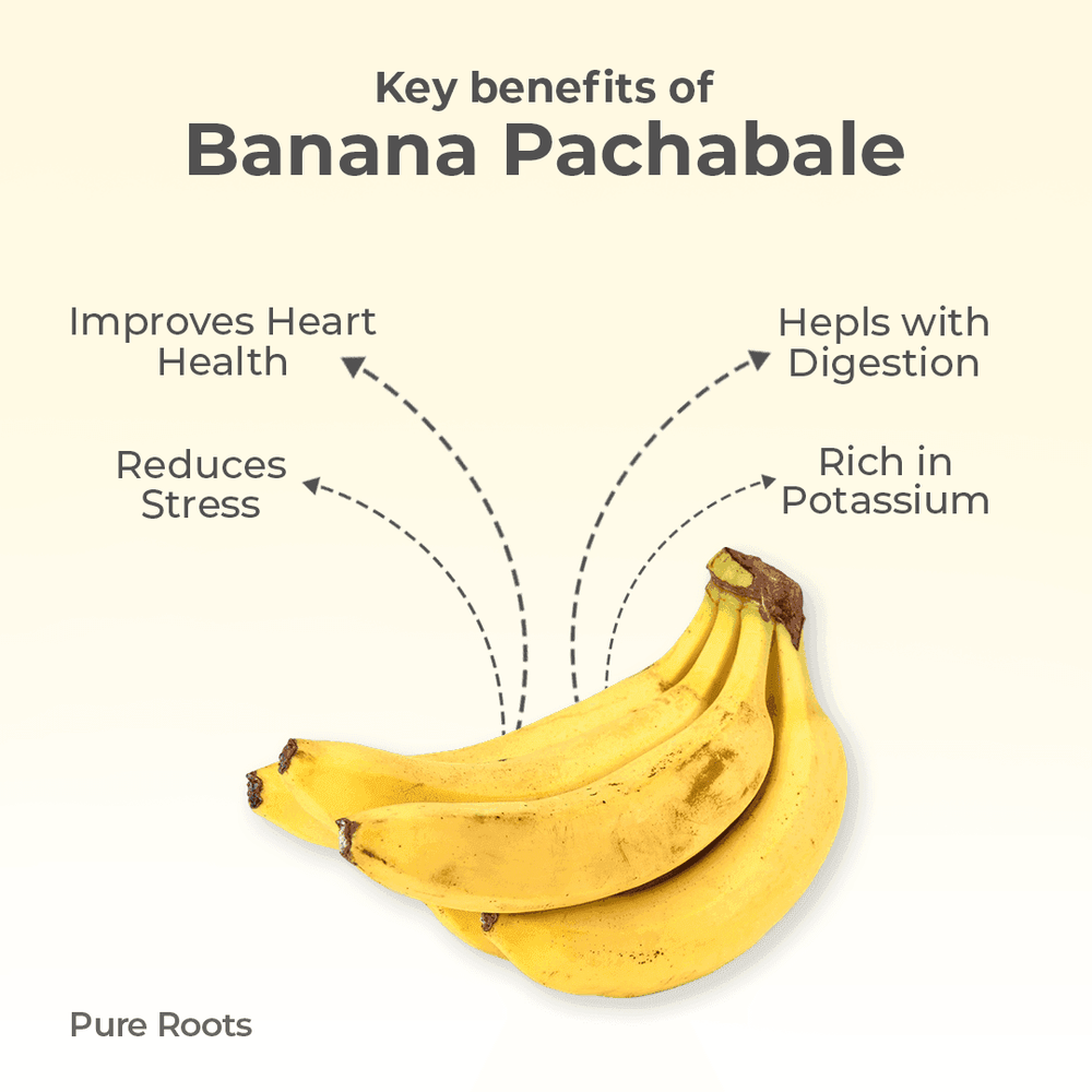Organic Banana Pachabale Organic Mandya