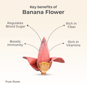 Organic Banana Flower Organic Mandya