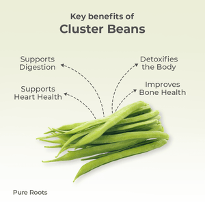 Organic Cluster Beans Organic Mandya