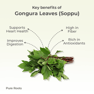 Organic Gongura Leaves (Soppu) Organic Mandya