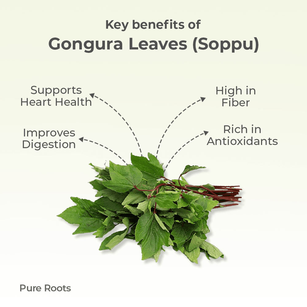 Organic Gongura Leaves (Soppu) Organic Mandya