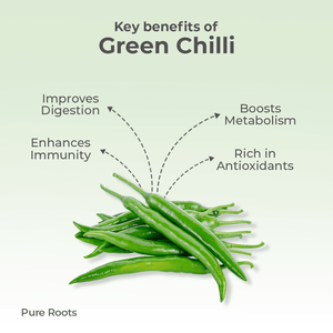 Organic Green Chilli Organic Mandya