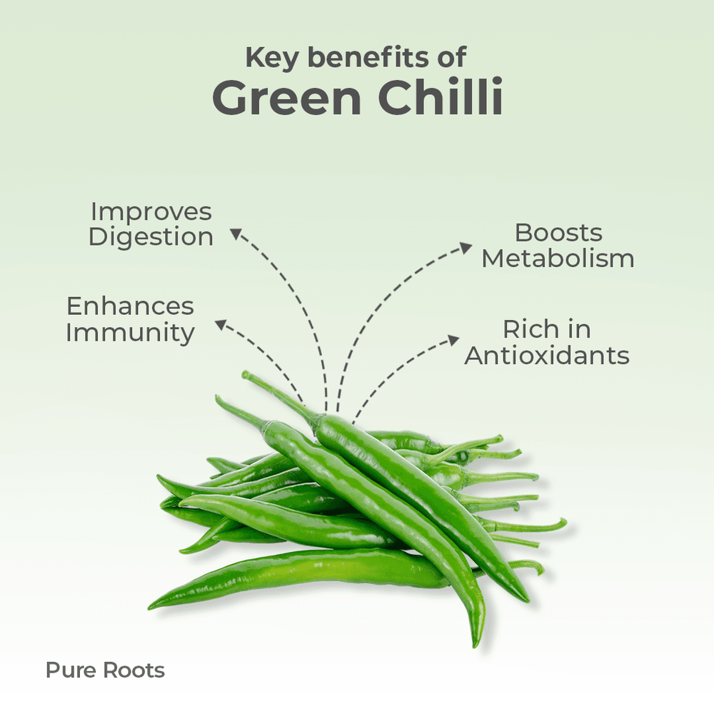 Organic Green Chilli Organic Mandya