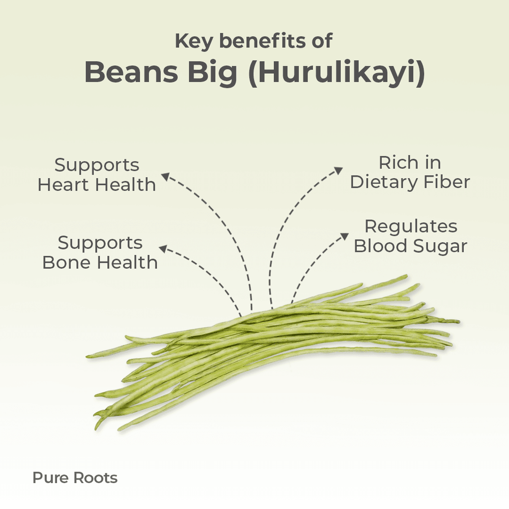 Organic Beans Big (Hurulikayi) Organic Mandya