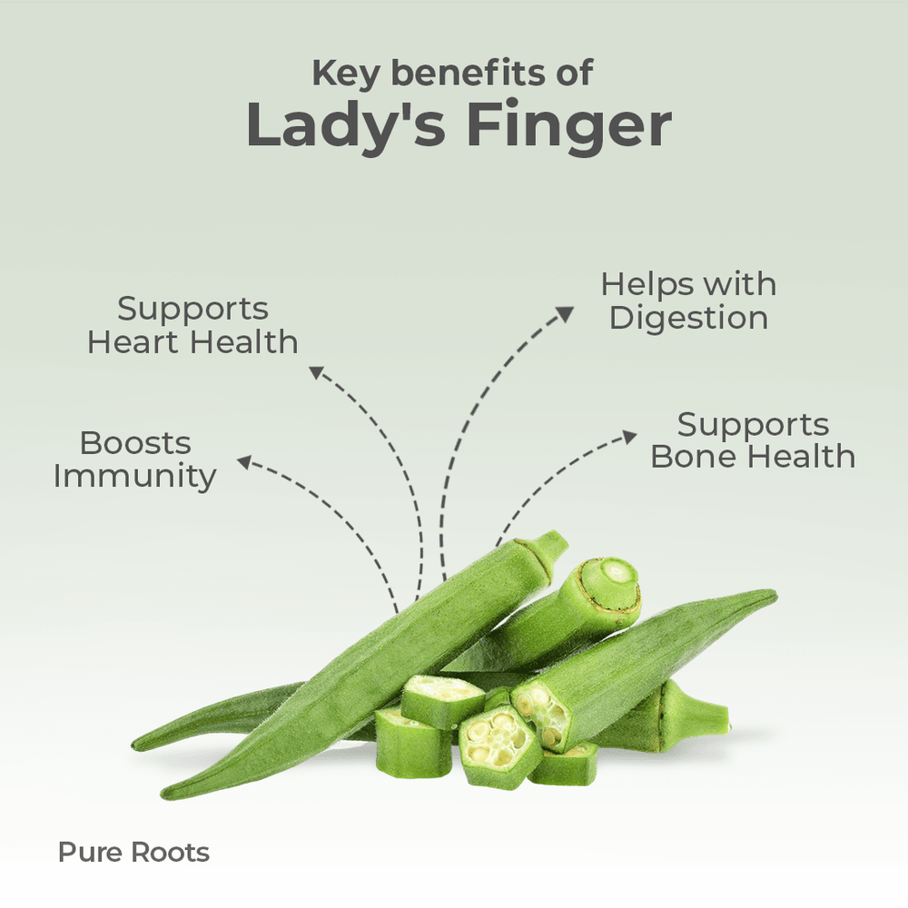 Organic Lady's Finger(Bhendi) Organic Mandya