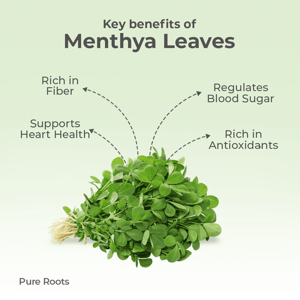 Organic Menthya Leaves Organic Mandya