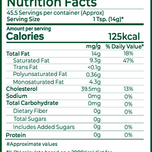 A2 desi cow ghee nutritional facts