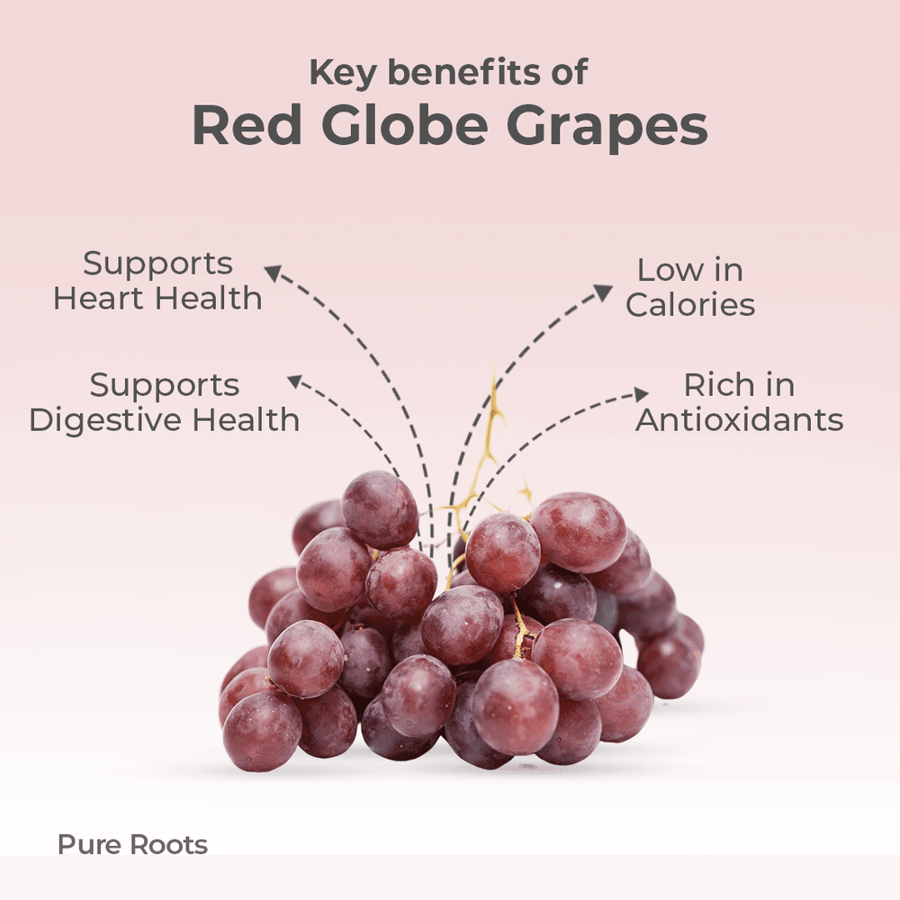 Organic Red Globe Grapes Organic Mandya