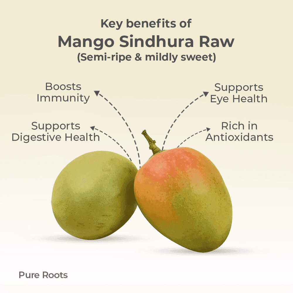 Organic Mango Sindhura Raw (Semi-ripe & mildly sweet) Organic Mandya