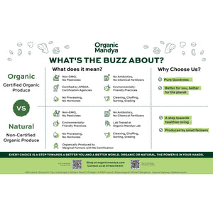 Nippattu Organic Mandya