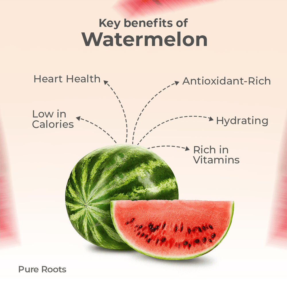 Organic Watermelon Fruit Organic Mandya