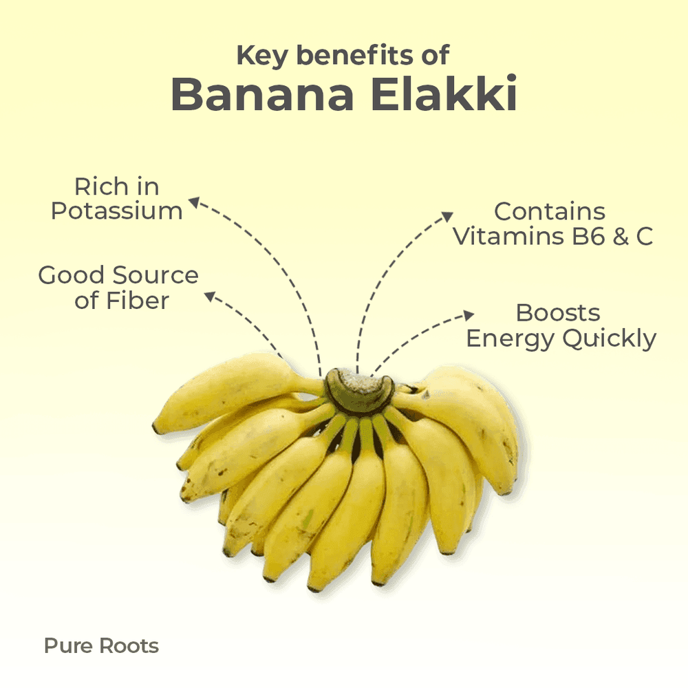 Organic Banana Elakki Organic Mandya